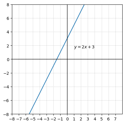 ../../_images/3ae4931f20f04451e2e7ef8f8b4c61236aa493fd343ff238ac576e9ff9444c15.png