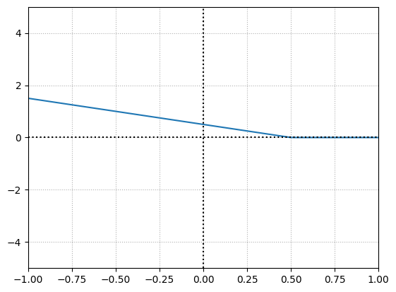 ../../_images/3bfd3d3c0c6c9f0dde4819655ea17c00fa3aa83bf373fe817b6da01541e11679.png