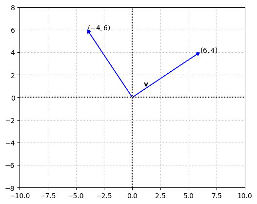 ../_images/3fa1814d0ed755632a1a71a5ed5ff8ee51aeb9c8c48e8a62bfb9cb713de521c7.png