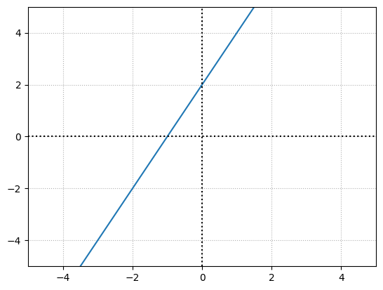 ../../_images/47124fd533a343ef5d4ed645311f42446162b18f32a734cbfec4fffd49bea785.png