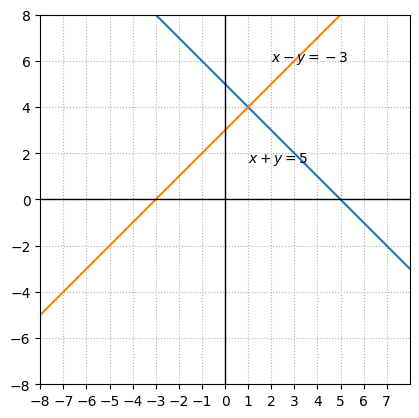 ../_images/5a62086a08c6c5ce0b6a004a0592d295d7a6aeb1c871b028617812db7cea8ba2.png
