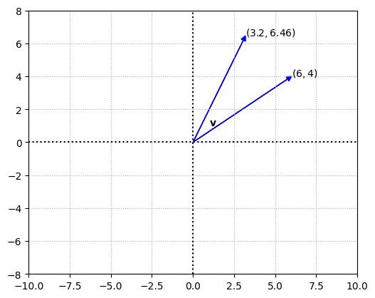 ../_images/6a293fcf29ddc0cb50a50af21f7ee8a2e09245bf1b23abf8e67b009d8f7ad411.png