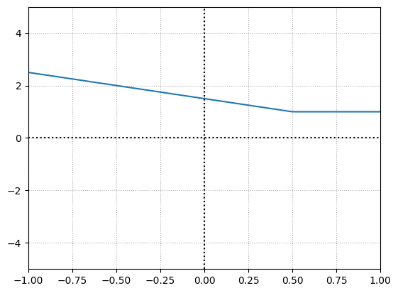 ../../_images/ebe13284bd834688cfd67672cbd1666bb760c24da81a31a51557c4f54695d376.png